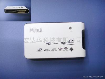 读卡器与食品机械的融合 解析海关编码848下的果肉、粉、原浆加工设备与自助贸易